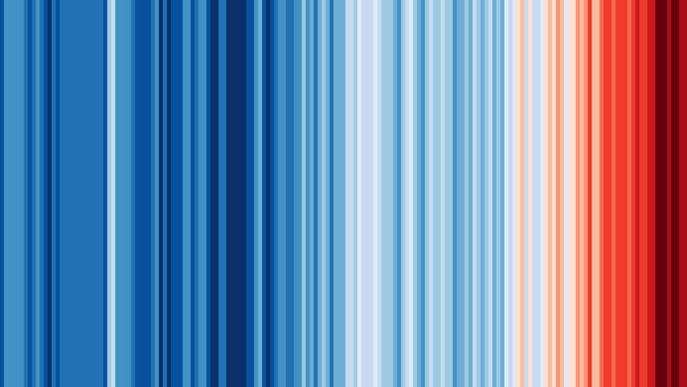 Time to Adapt - The reasoning behind WHEB’s new sub-theme: Climate Adaptation