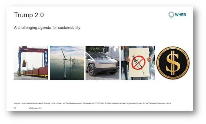 Trump 2.0 presentation slide describing a challenging sustainability agenda across trade, wind energy, electric vehicles, healthcare and the US dollar.