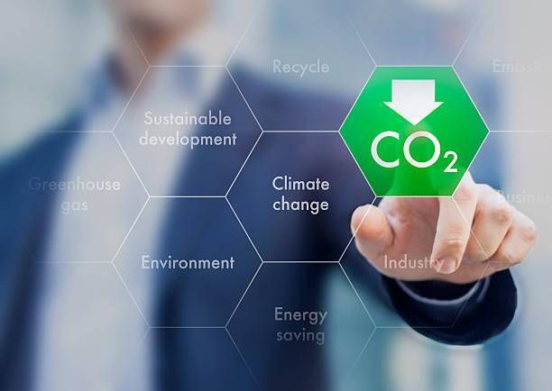 How we plan to achieve net-zero carbon emissions
