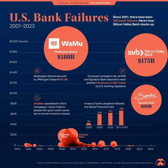 Banking1