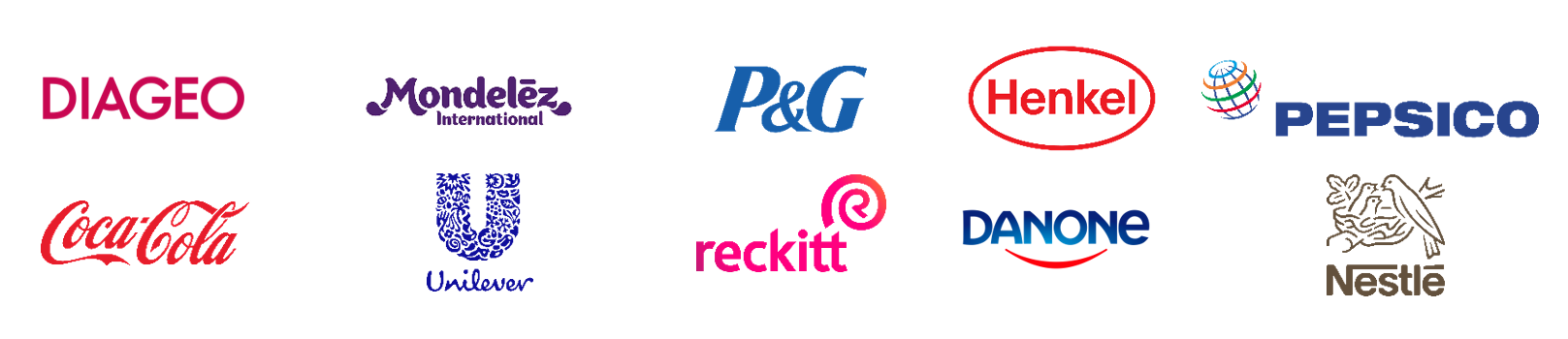 Logos of 10 Consumer Staples Stocks