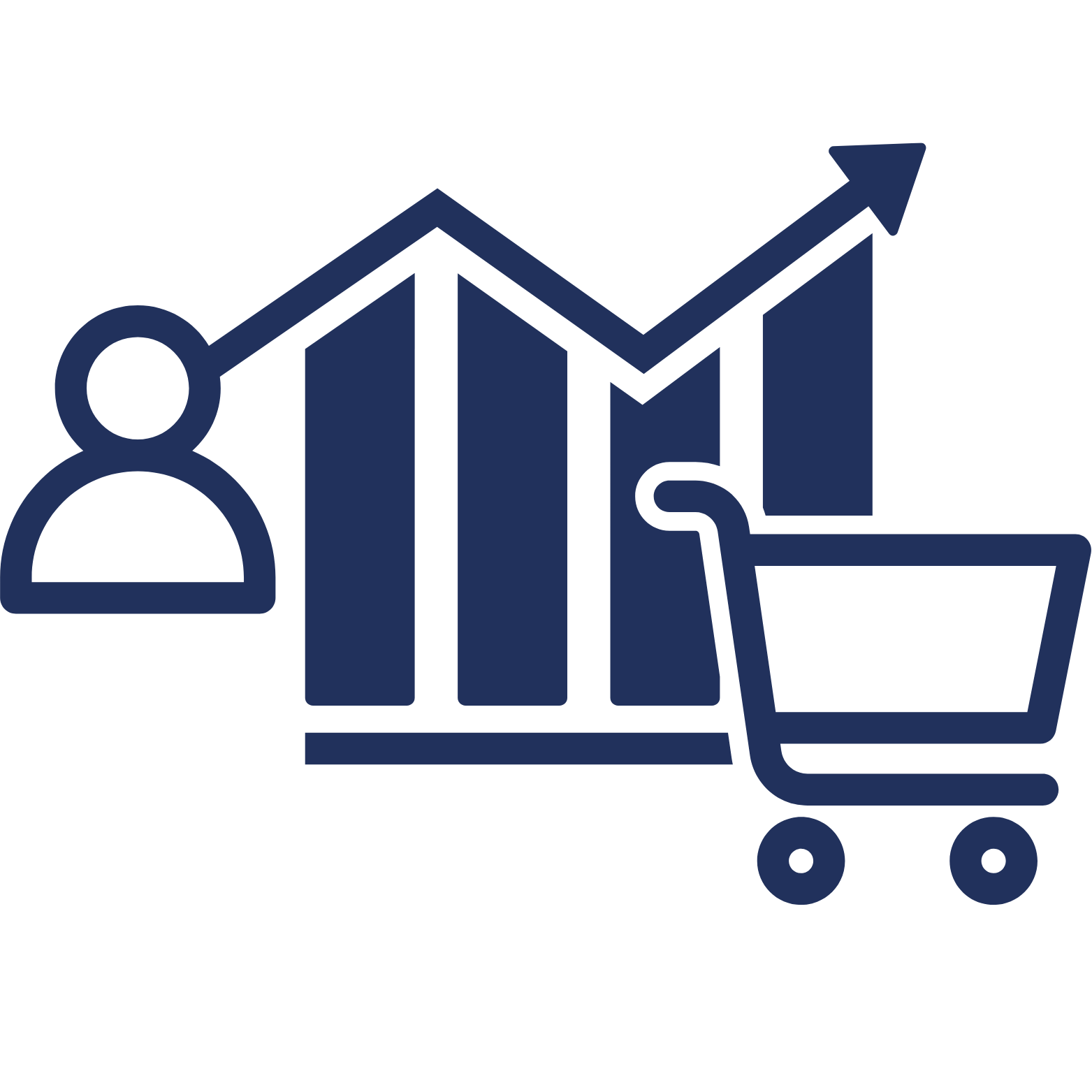 Expanding Consumer Markets