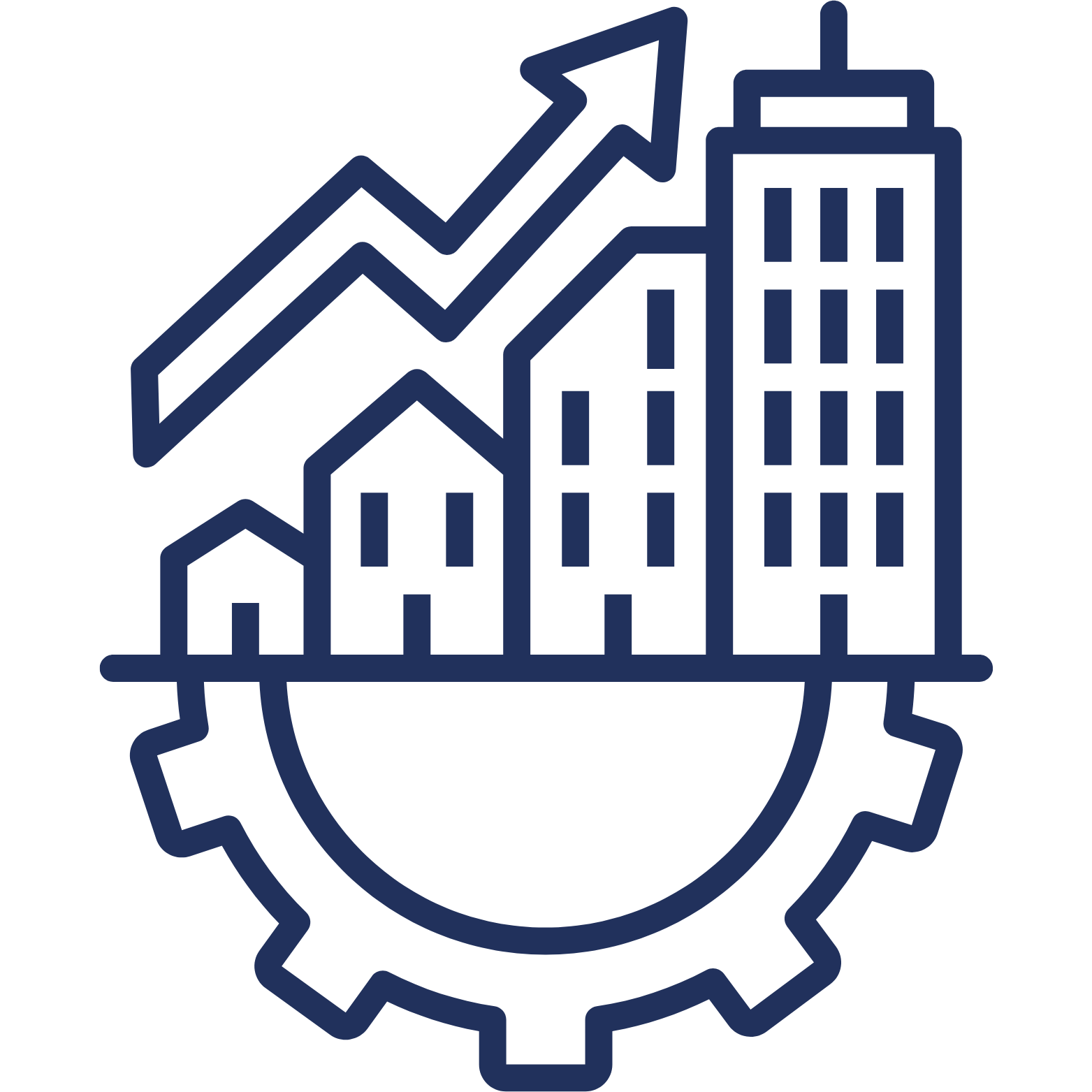 Infrastructure and Modernisation