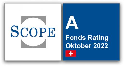 Scope_FondsRating_2210_A_CH