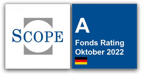 Scope_FondsRating_2210_A_DE