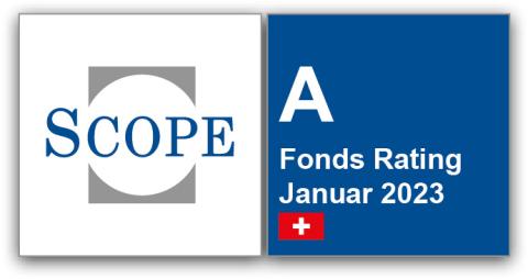 Scope_GEI_A_CH