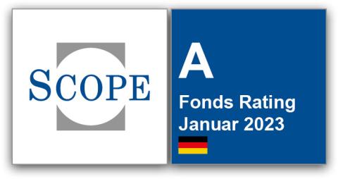Scope_GEI_A_DE