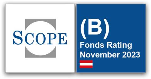 Greater China - (B) Rating