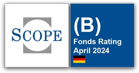 Guinness European Equity Income Fund - (B) Scope Fund Rating