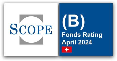 Guinness European Equity Income Fund - (B) Scope Fund Rating