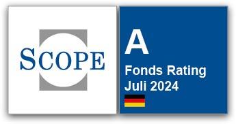 Guinness Global Equity Income Fund - A DE