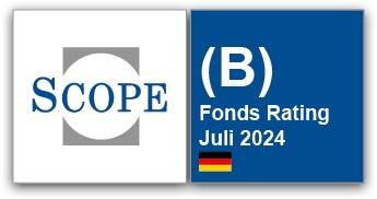 Guinness Greater China Fund - (B) Rating DE