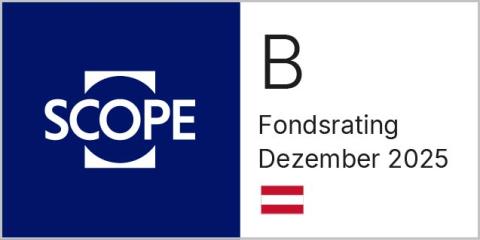 Guinness Global Equity Income - B Rating AT