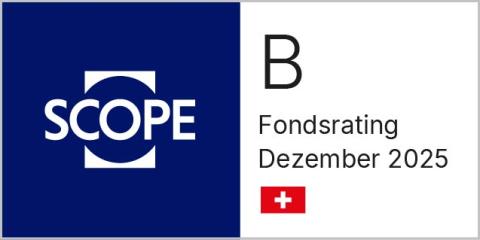 Guinness Global Innovators - B Rating CH