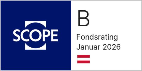 Guinness Global Innovators - Scope Rating AT